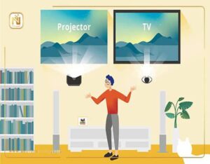 پروژکتور خانگی